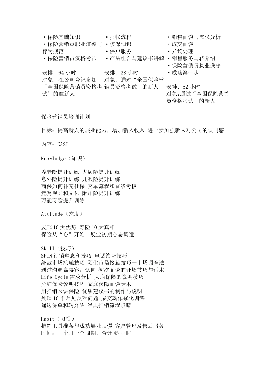 保险公司培训计划_第2页