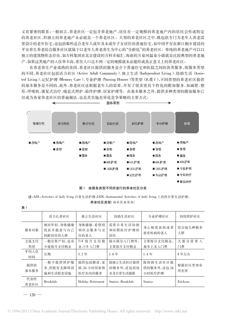 保险公司投资养老社区的策略选择_欧新煜_第2页