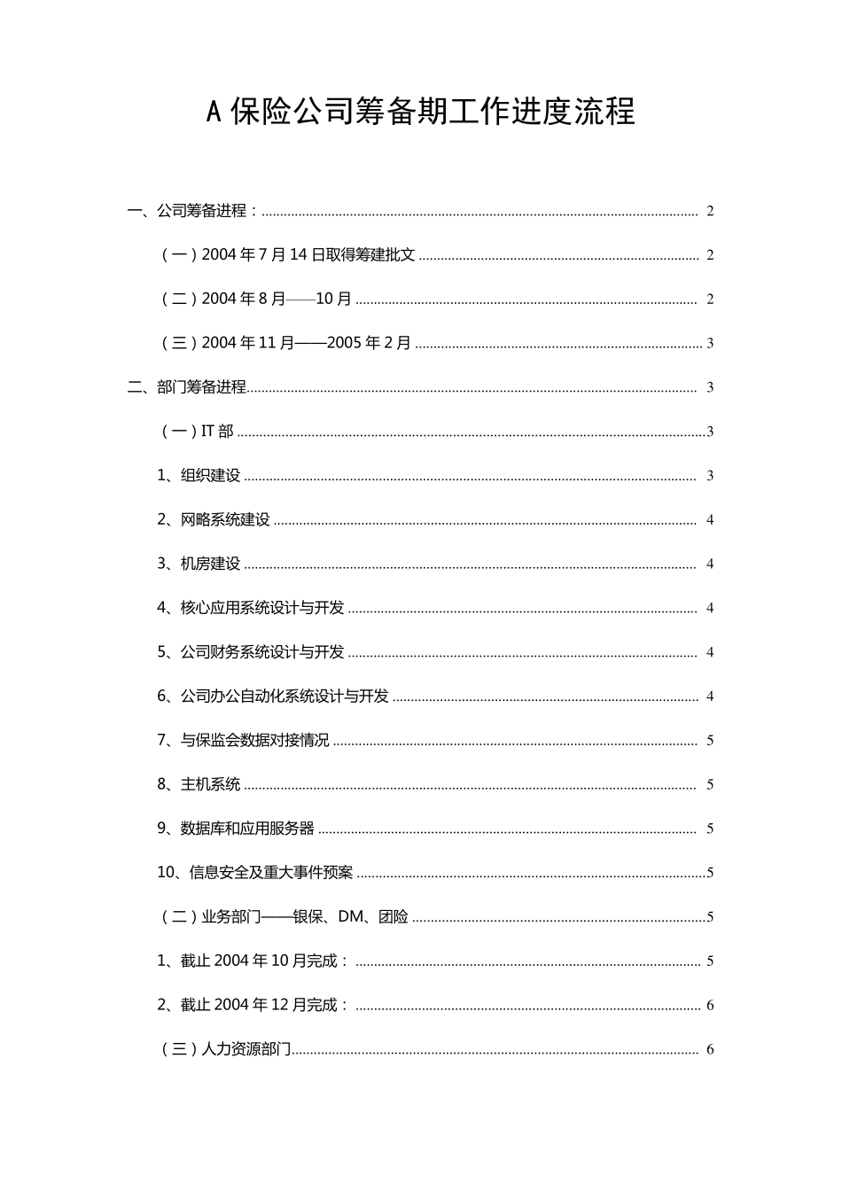 保险公司筹备期工作进度流程_第1页