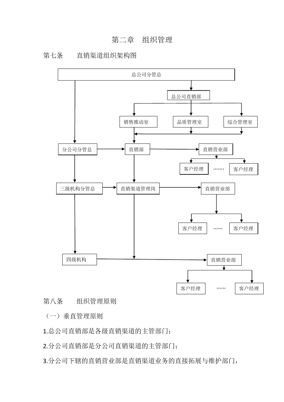 保险公司绩效考核办法_第3页