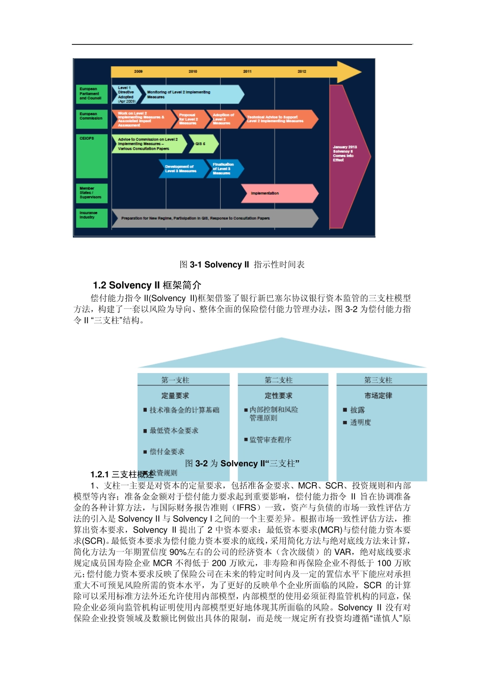 保险公司高级财务管理(第三章欧洲偿付能力II)_第3页