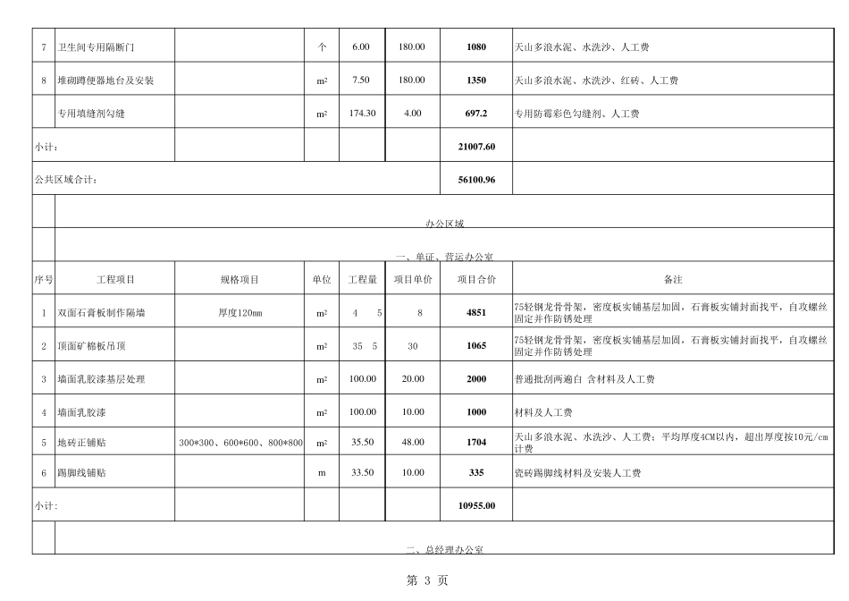 保险办公室装修预算书_第3页