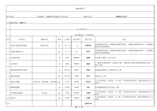 保险办公室装修预算书