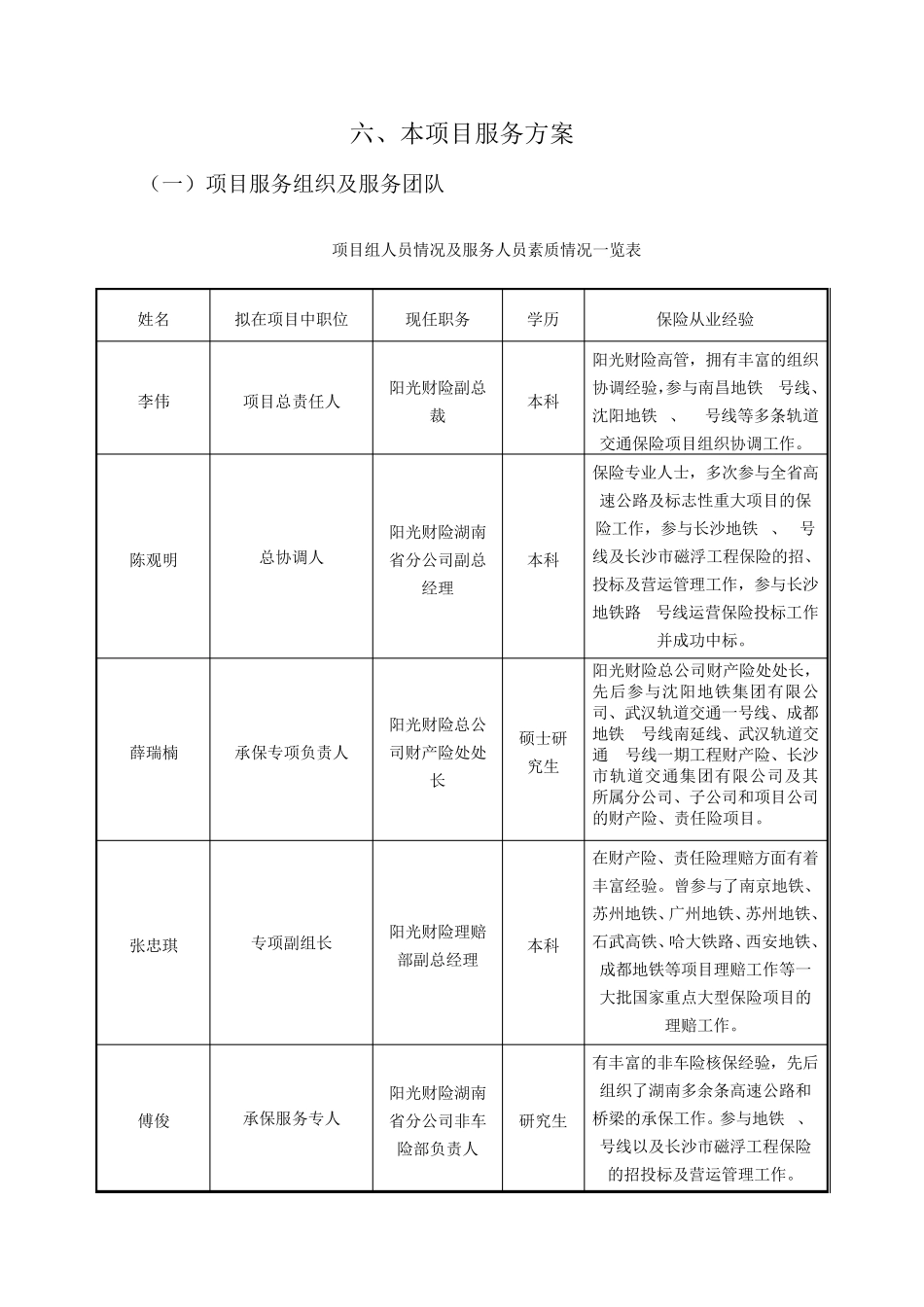 保险服务方案_第1页