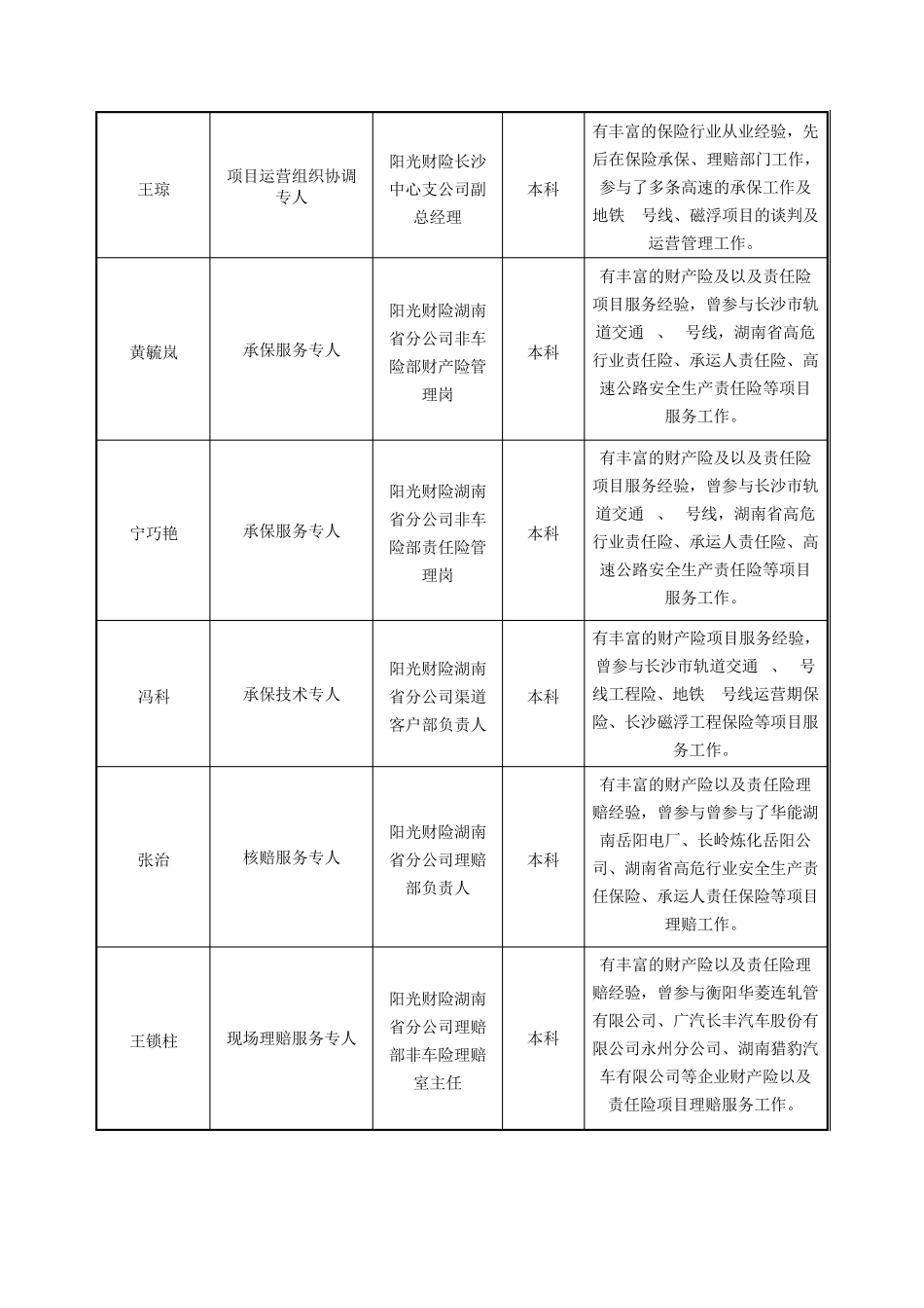 保险服务方案_第2页