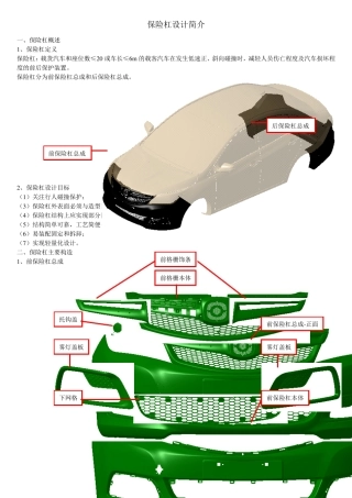 保险杠设计简介