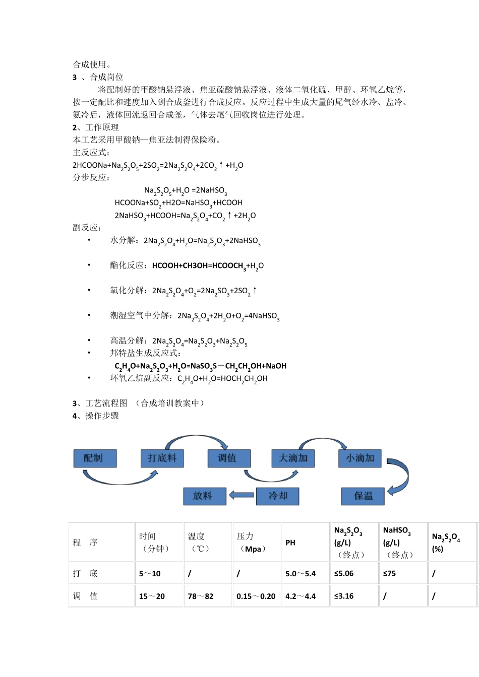 保险粉工艺介绍_第3页