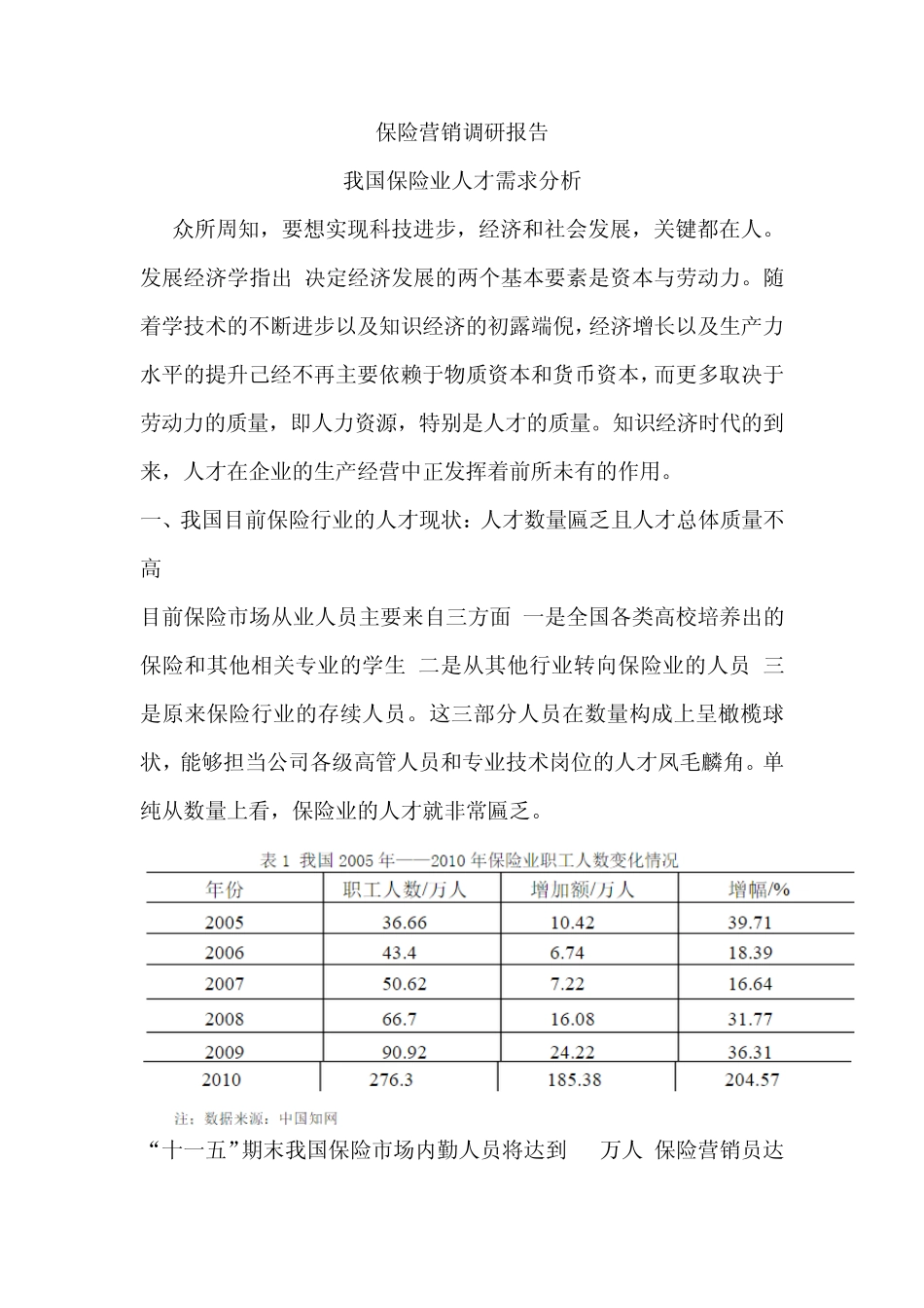 保险营销调研报告_第1页