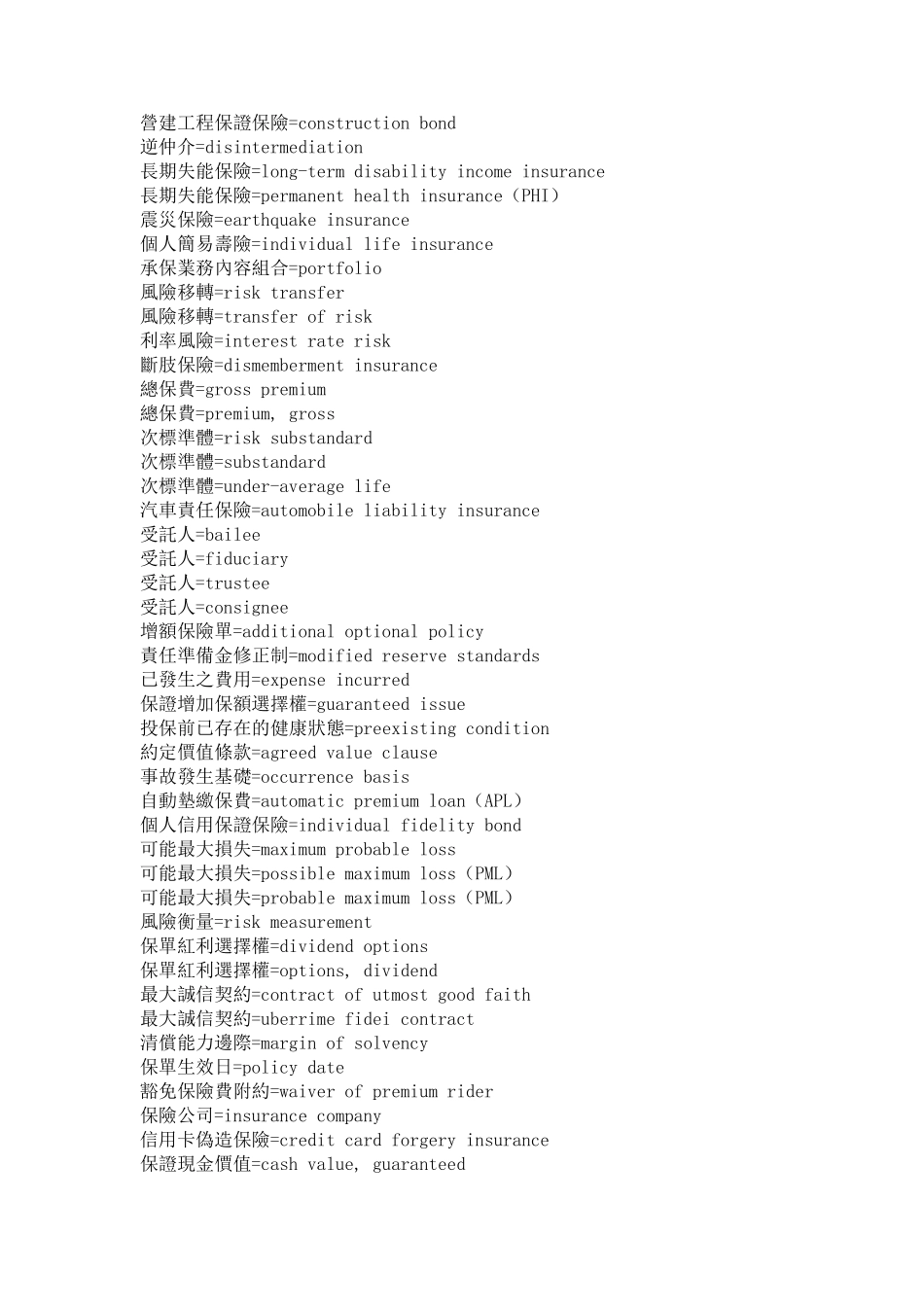 保险领域行业词汇中英对照_第3页