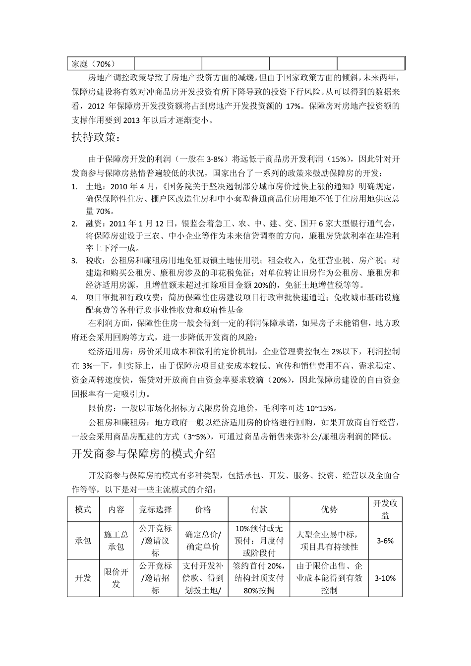 保障房开发模式简介及相关投资机会_第3页