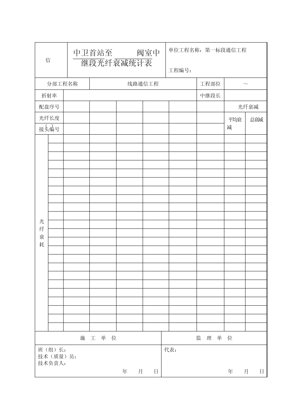 信08__至__中继段光纤衰减统计表_第1页