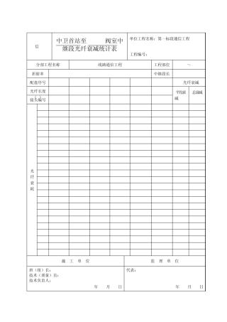 信08__至__中继段光纤衰减统计表