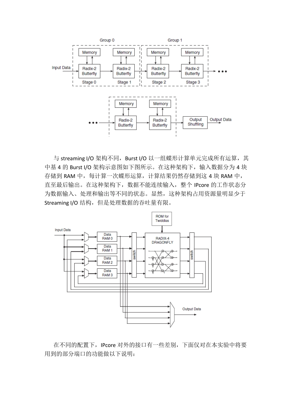 信号与信息处理综合实验FPGA实验三报告FFT_第3页
