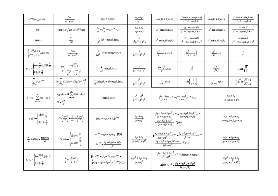 信号与系统公式大全_第3页