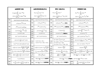 信号与系统公式大全