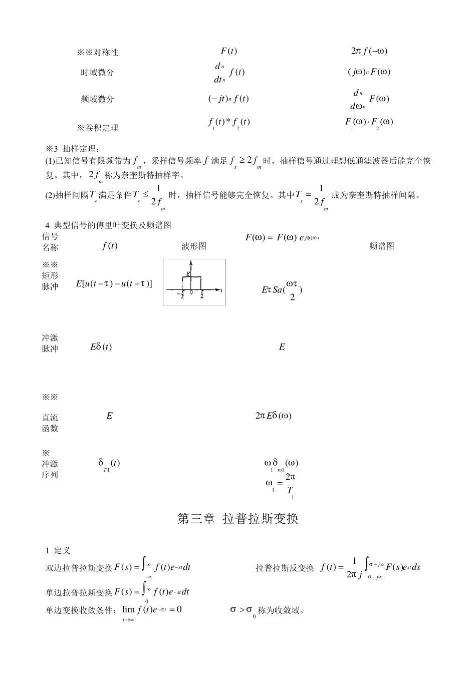 信号与系统公式总结_第2页