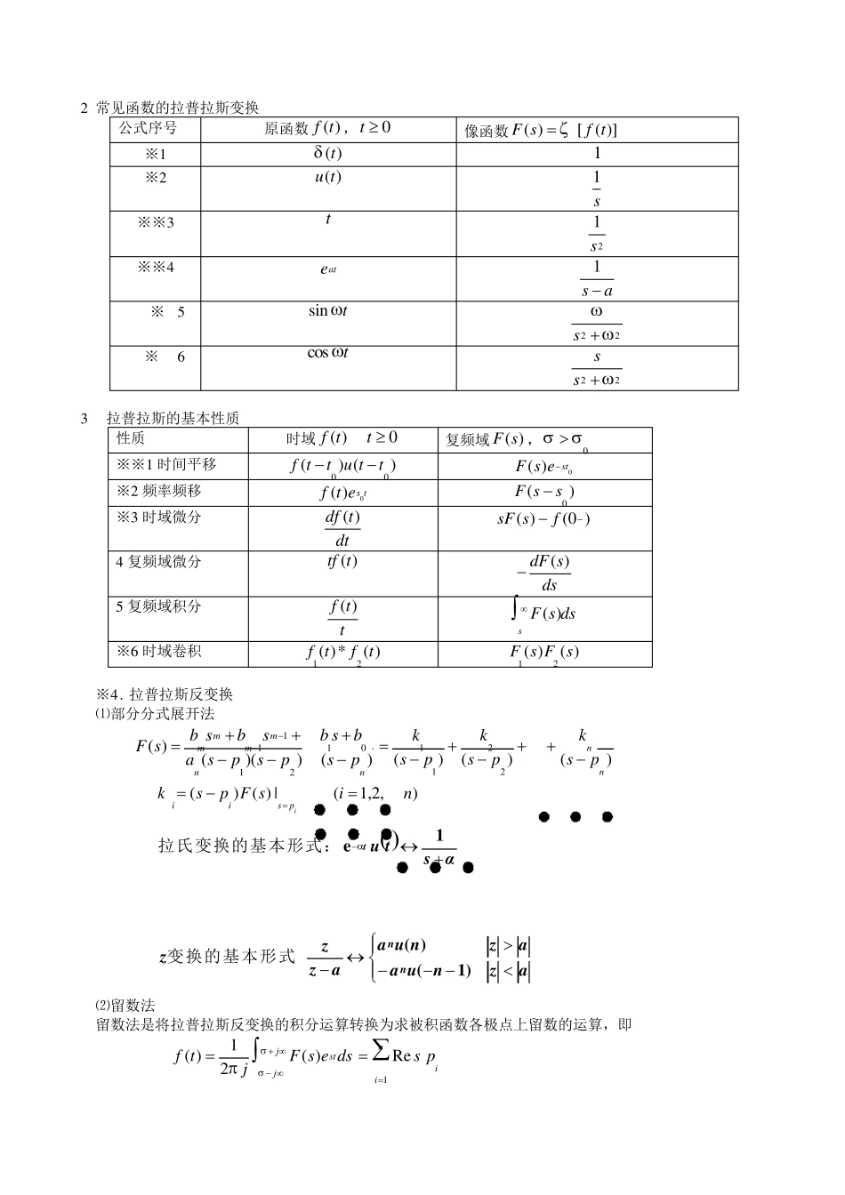 信号与系统公式总结_第3页