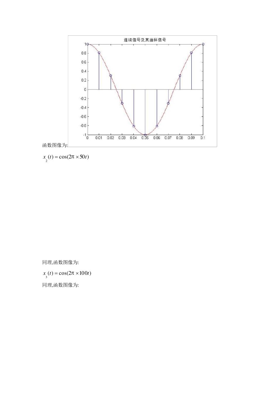 信号与系统实验四实验报告_第2页