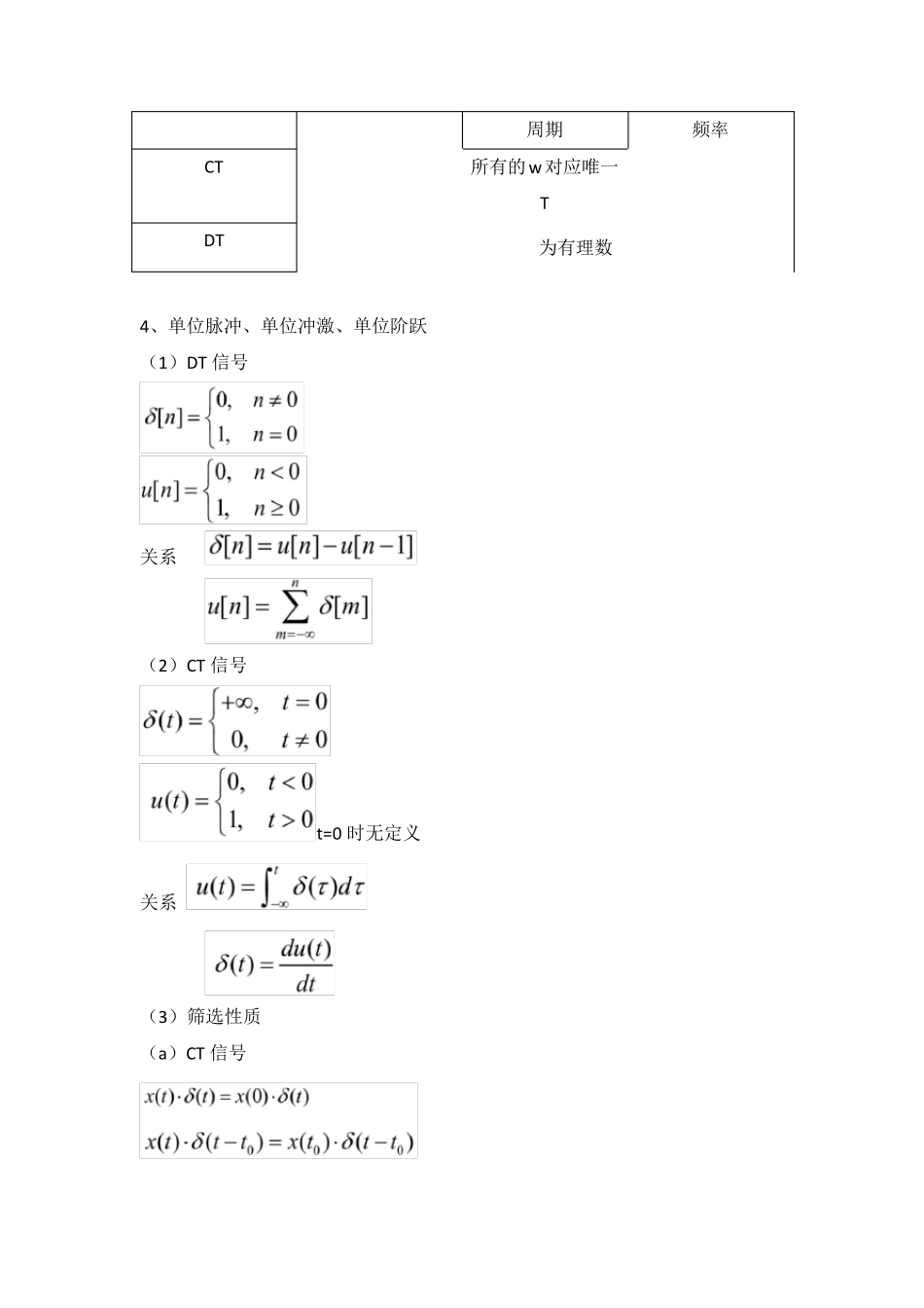 信号与系统期末考试知识点梳理_第2页