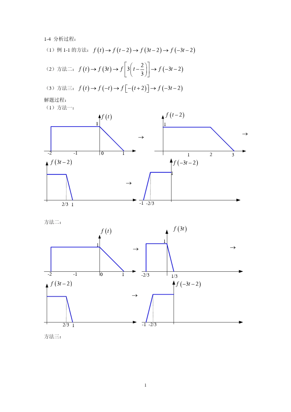 信号与系统版课后答案_(郑君里》_第1页