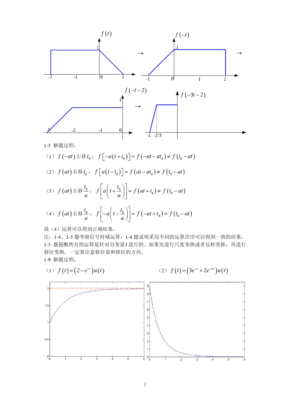 信号与系统版课后答案_(郑君里》_第2页