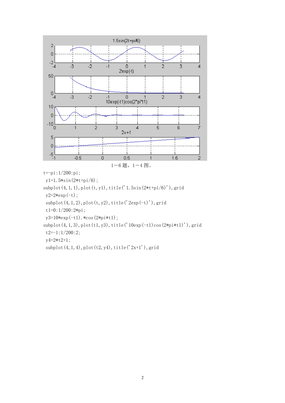 信号与系统第三版郑君里课后习题答案_第2页