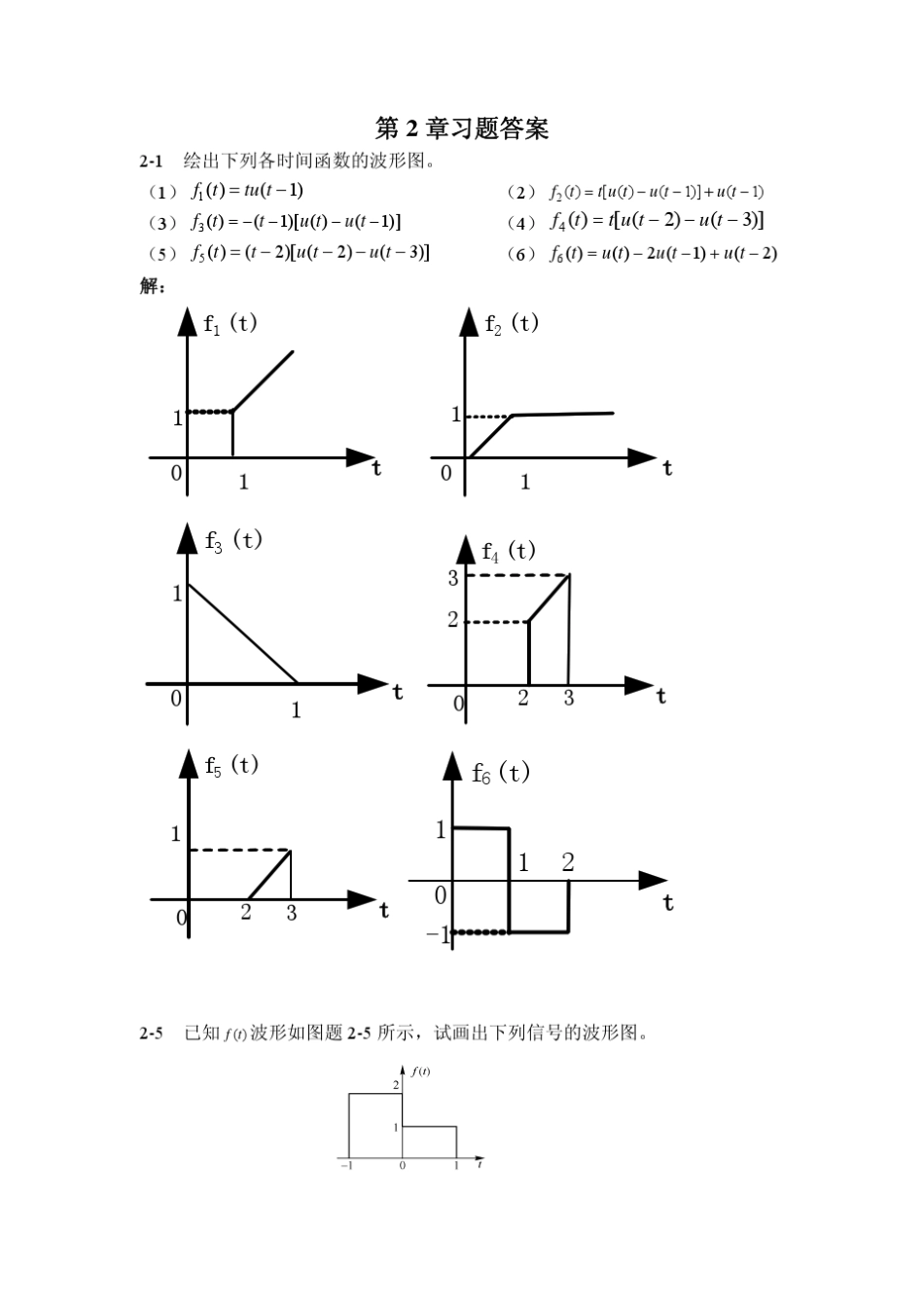 信号与系统第三版徐天成电子工业出版社_第1页