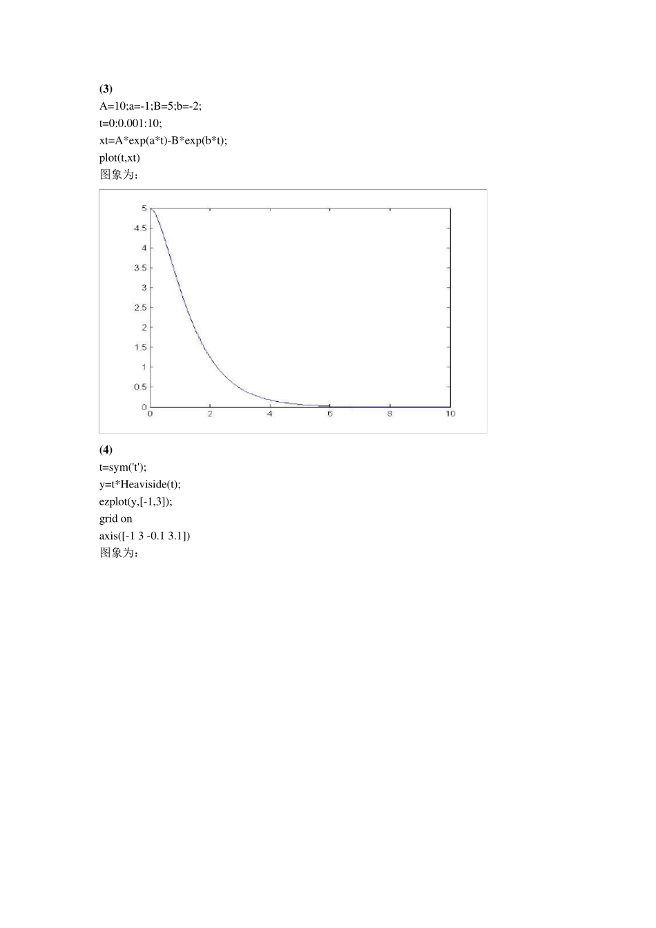 信号与系统课后matlab作业_第2页