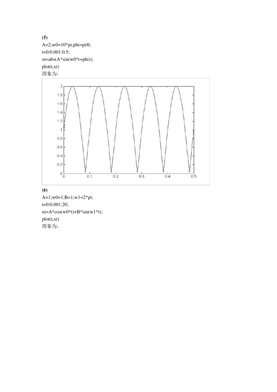 信号与系统课后matlab作业_第3页
