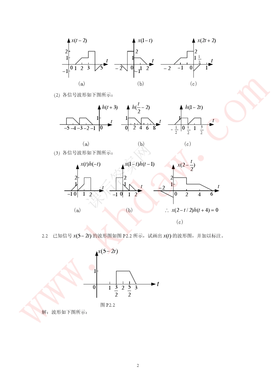信号与线性系统第二版(阎鸿森著)西安交通大学出版社课后答案1_第3页