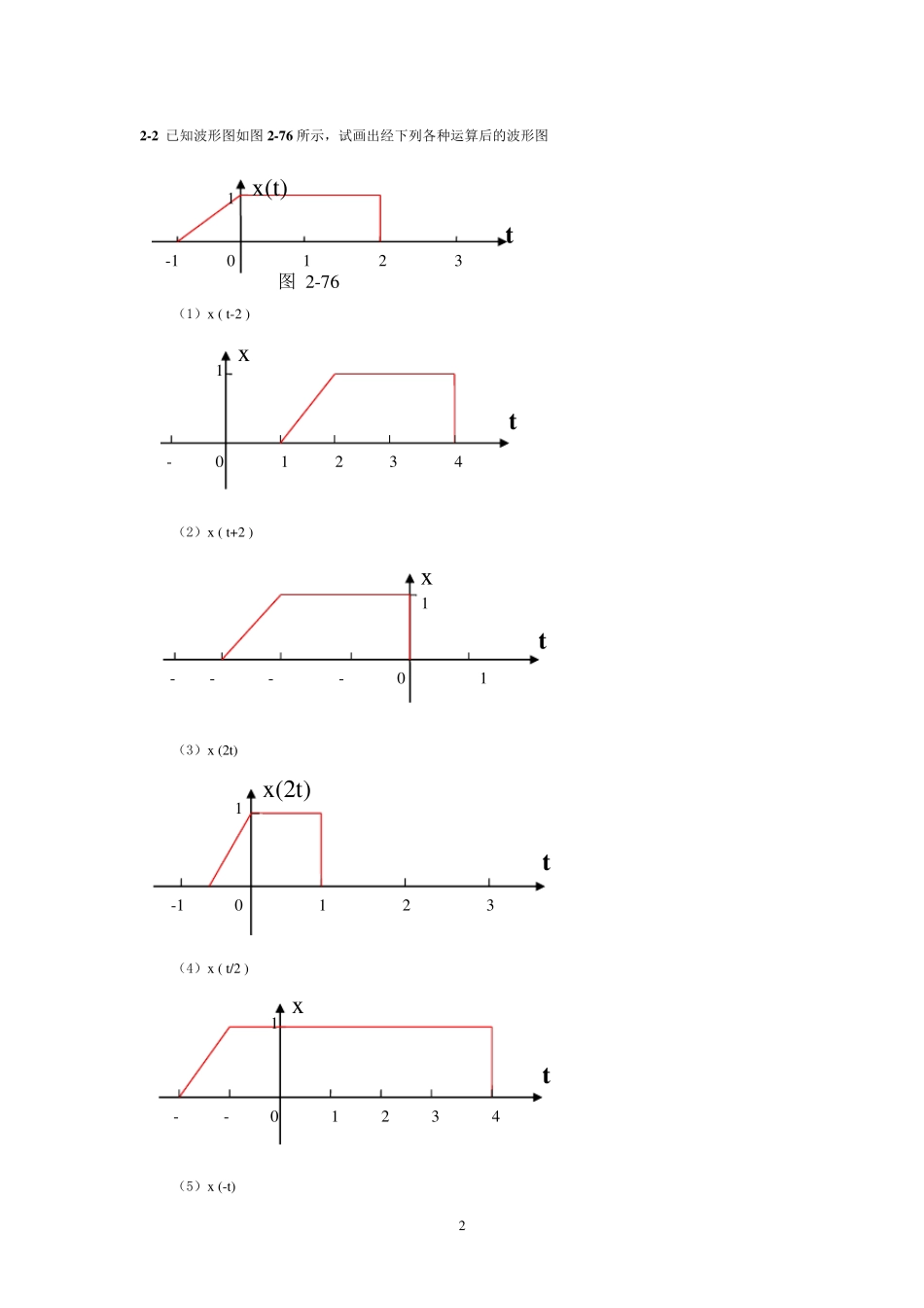 信号分析与处理_杨西侠_课后答案二三五章_第2页