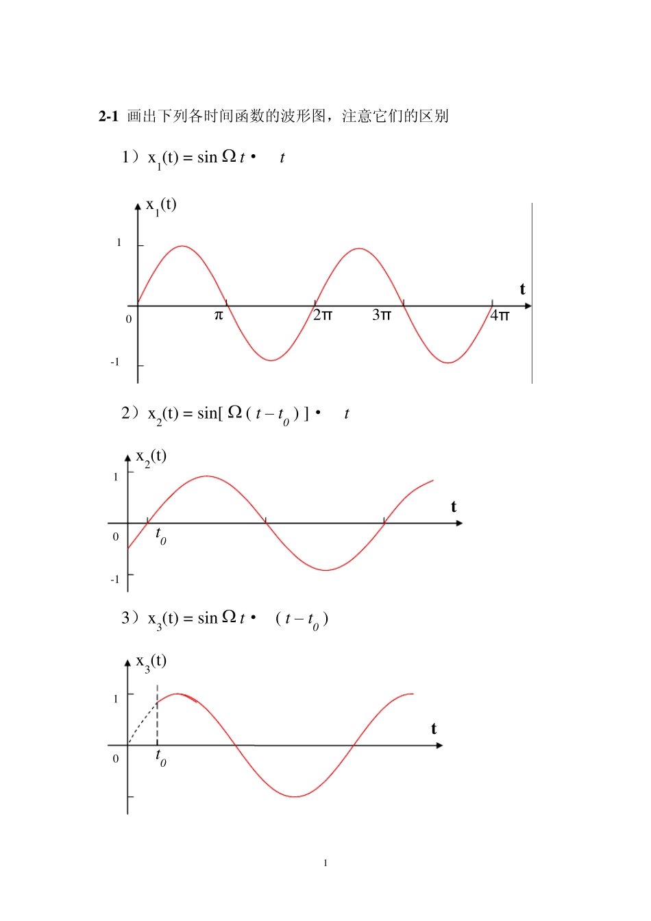 信号分析与处理杨西侠第2章习题答案_第1页