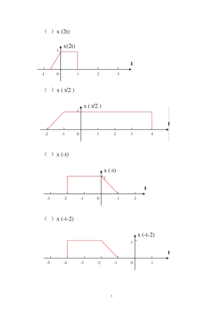 信号分析与处理杨西侠第2章习题答案_第3页