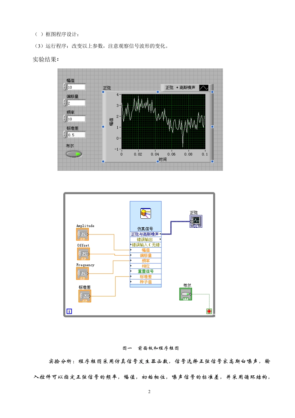 信号发生器和交流电压表实验报告_第2页