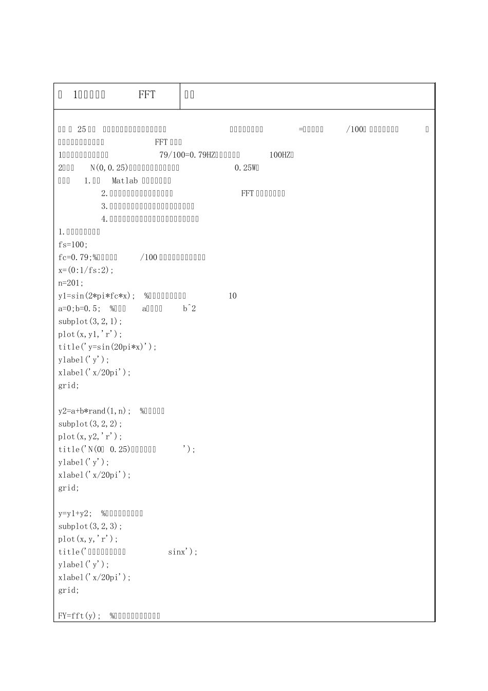信号处理IIRFIRFFT算法滤波器_第2页