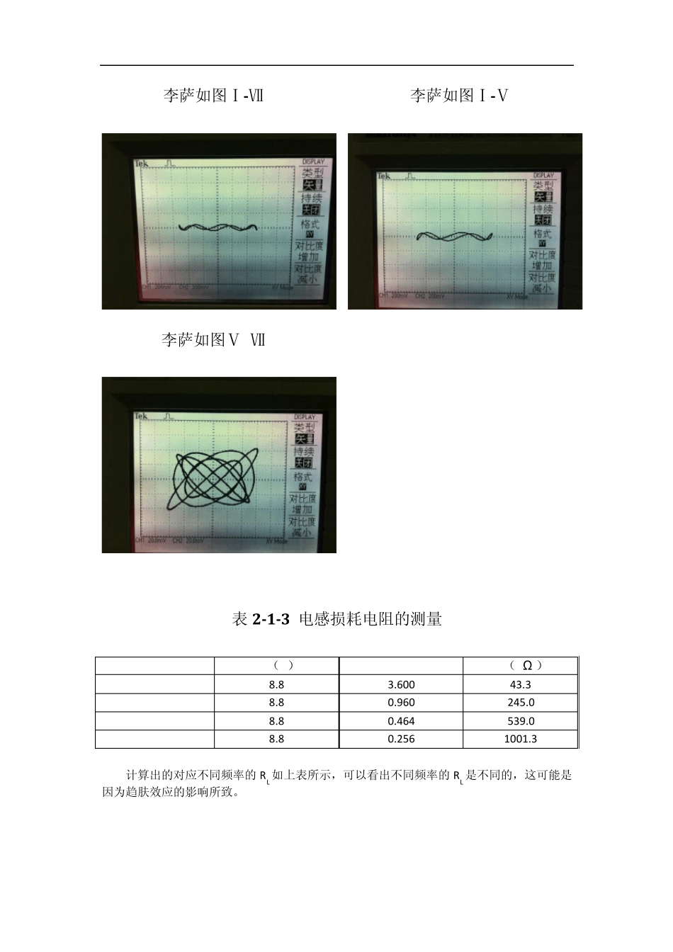 信号处理实验报告_第3页