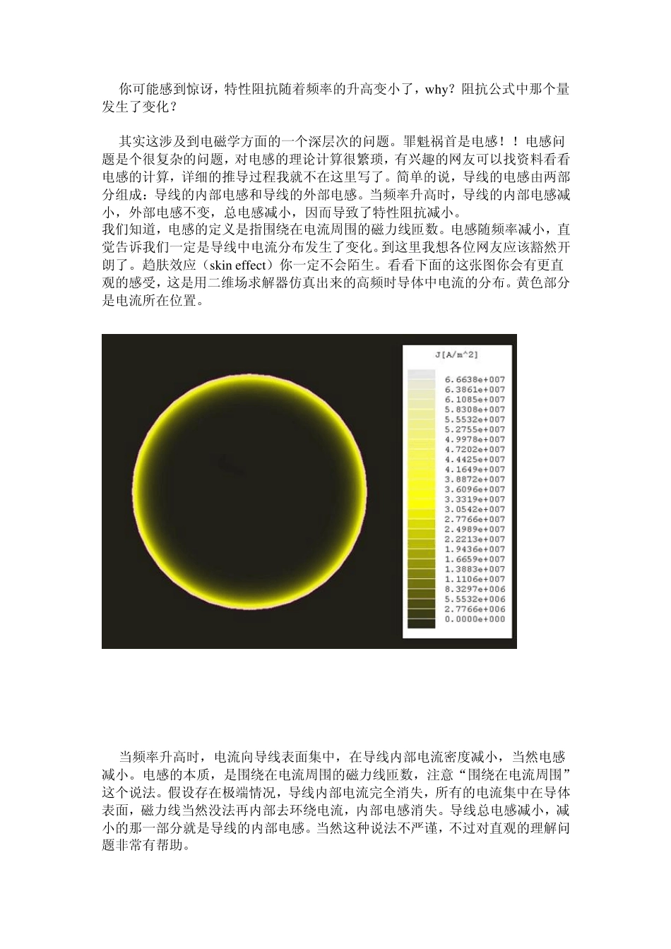 信号完整性分析_第3页