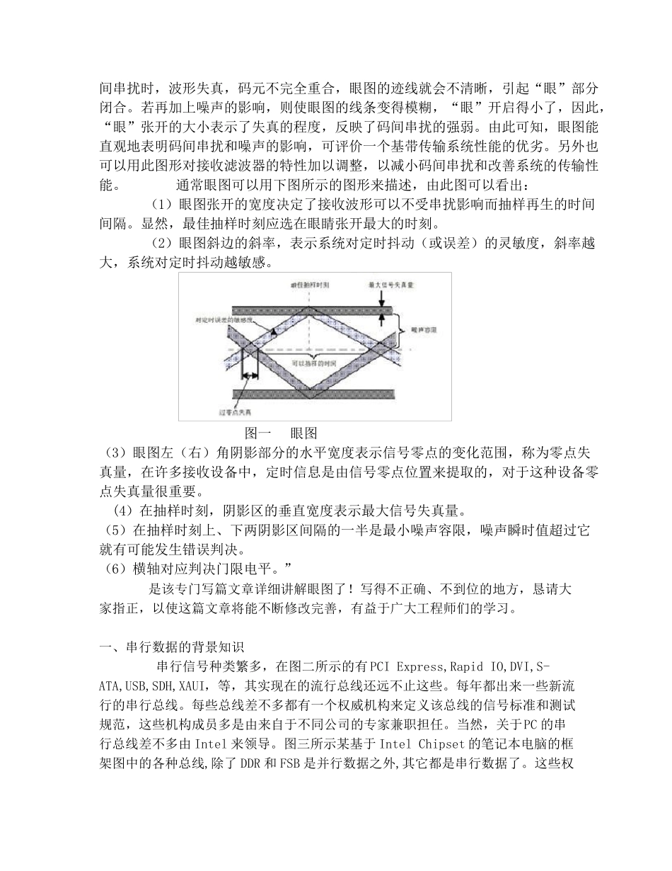 信号完整性分析基础系列之一——眼图测量_第2页