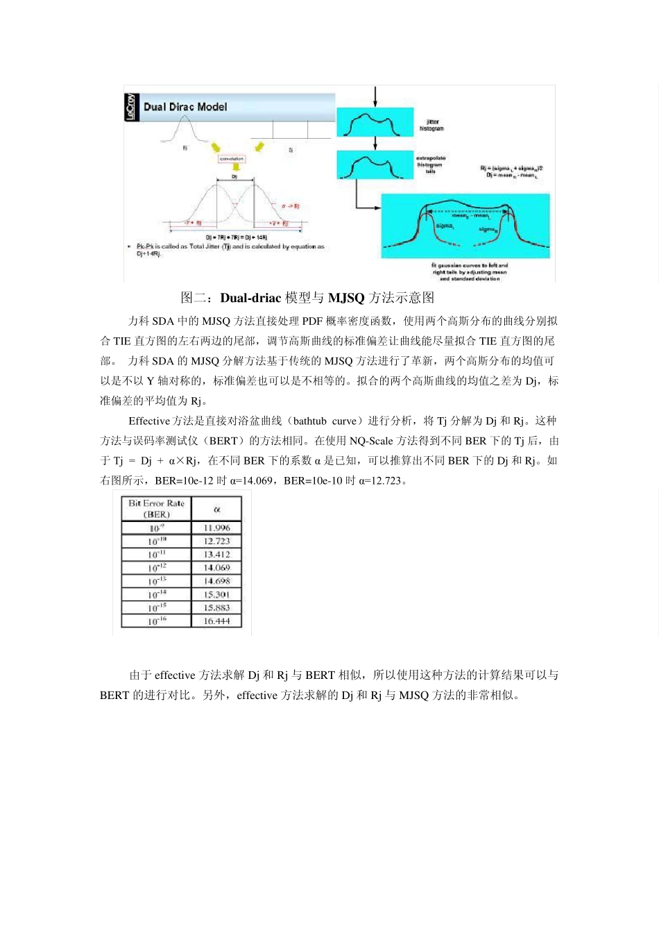 信号完整性基础系列之十一——理解力科SDA的三种抖动分解方法_第2页