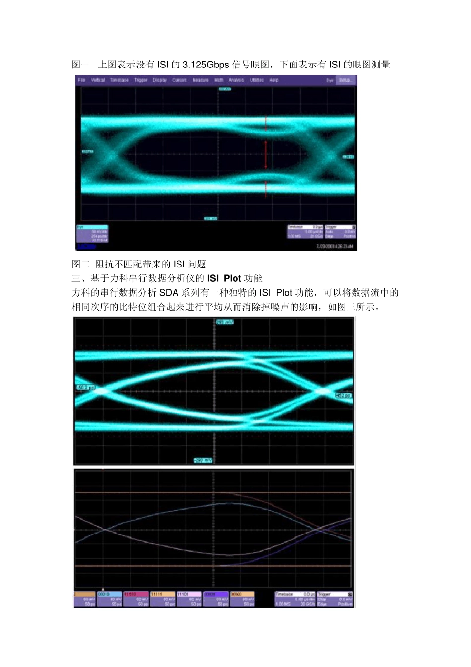 信号完整性基础系列之十三——ISI和ISIPlot_第2页