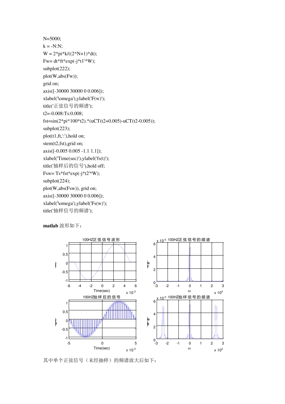 信号抽样实验报告_第2页