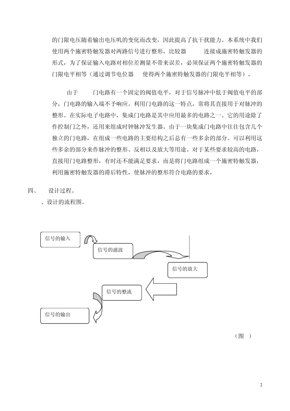 信号放大与整形电路设计_第3页