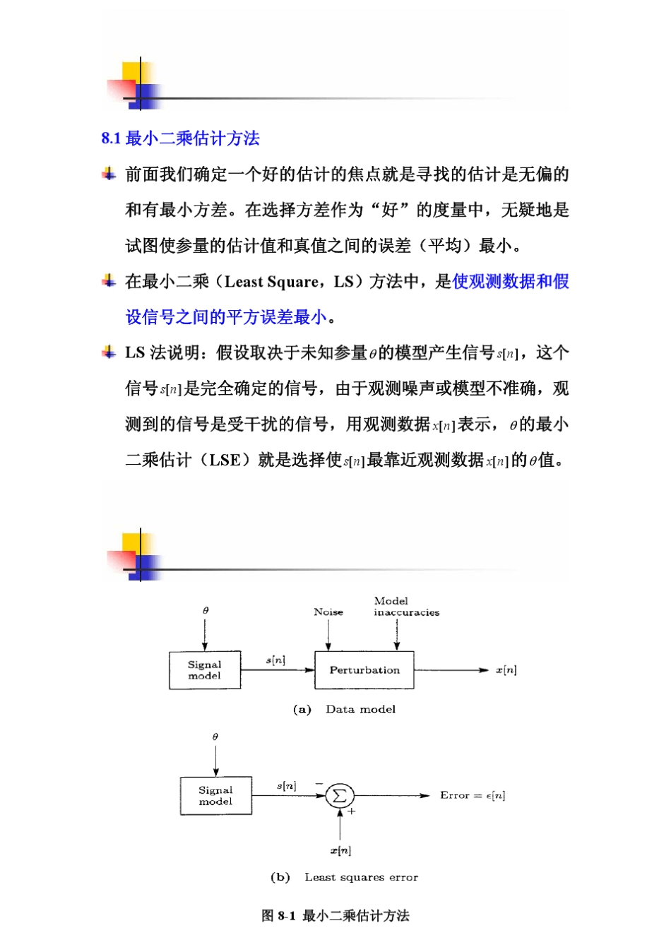 信号检测与估计理论第八章最小二乘估计_第2页