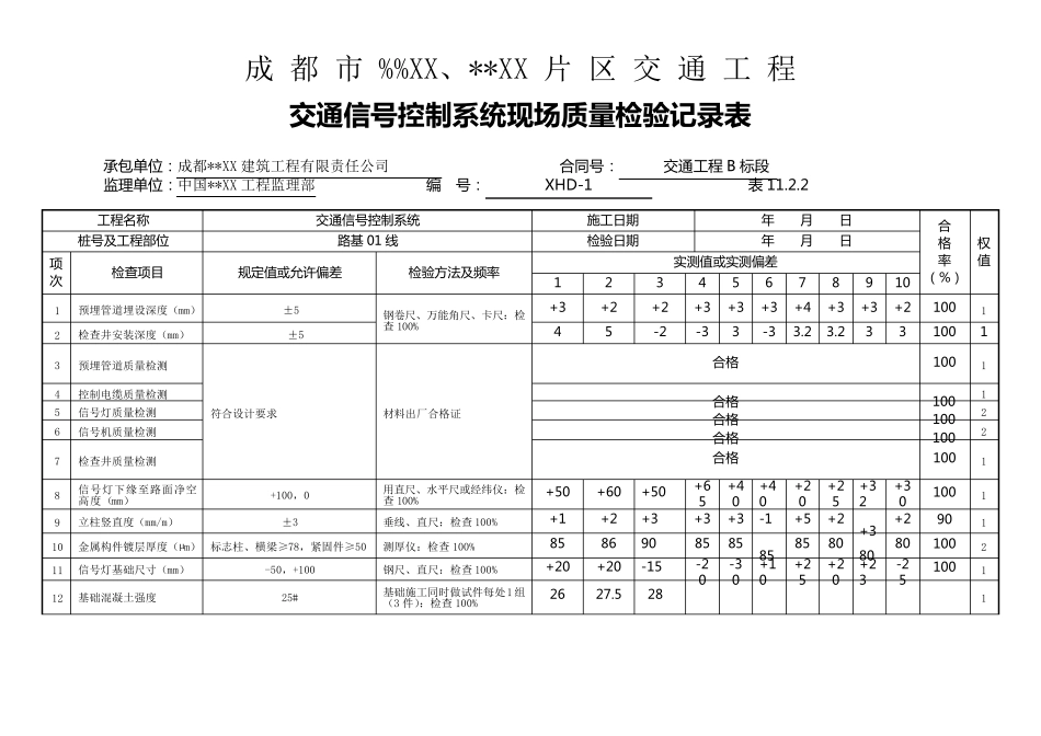 信号灯检验记录表格33_第1页