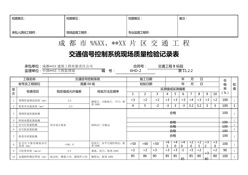 信号灯检验记录表格33_第2页