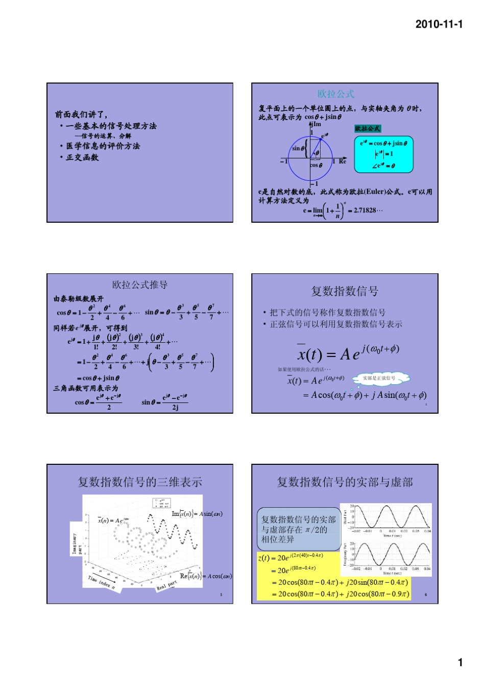 信号的复数表示_第1页