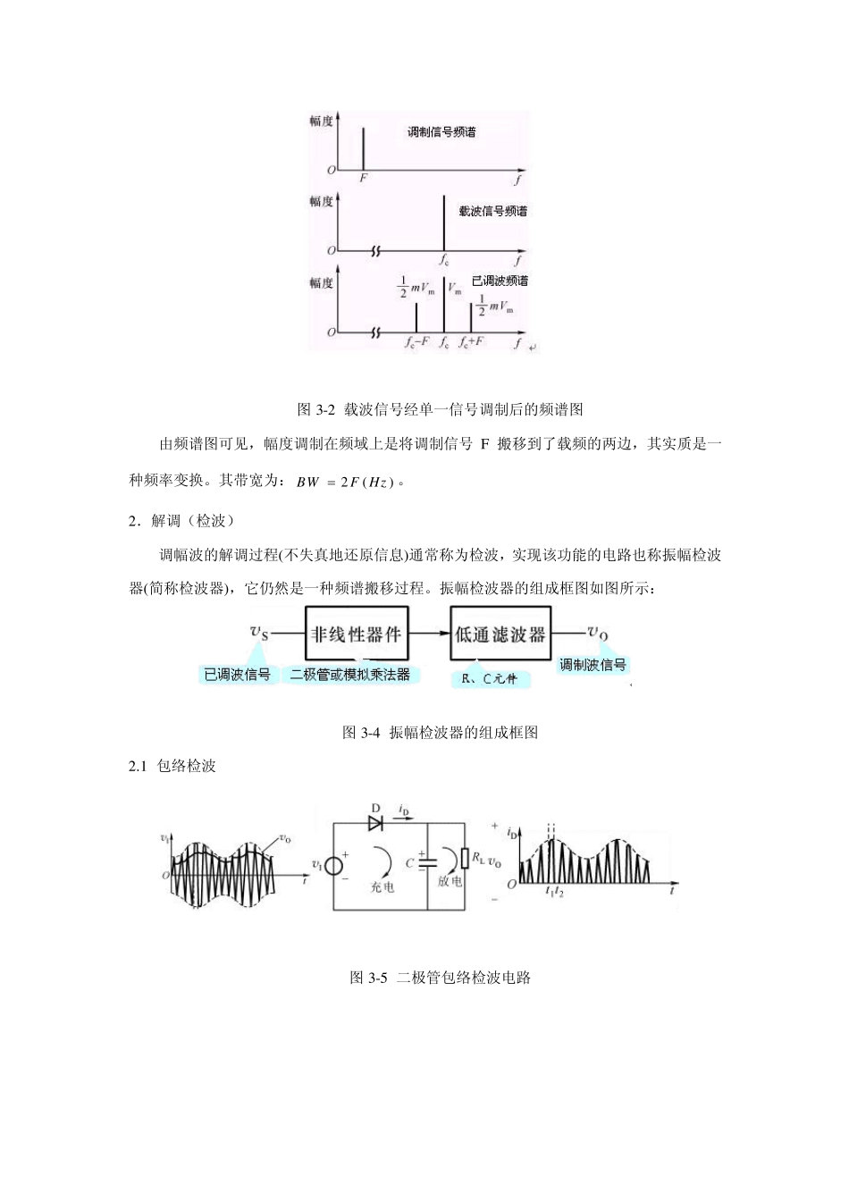 信号的调制与解调实验报告数字信号处理_第2页