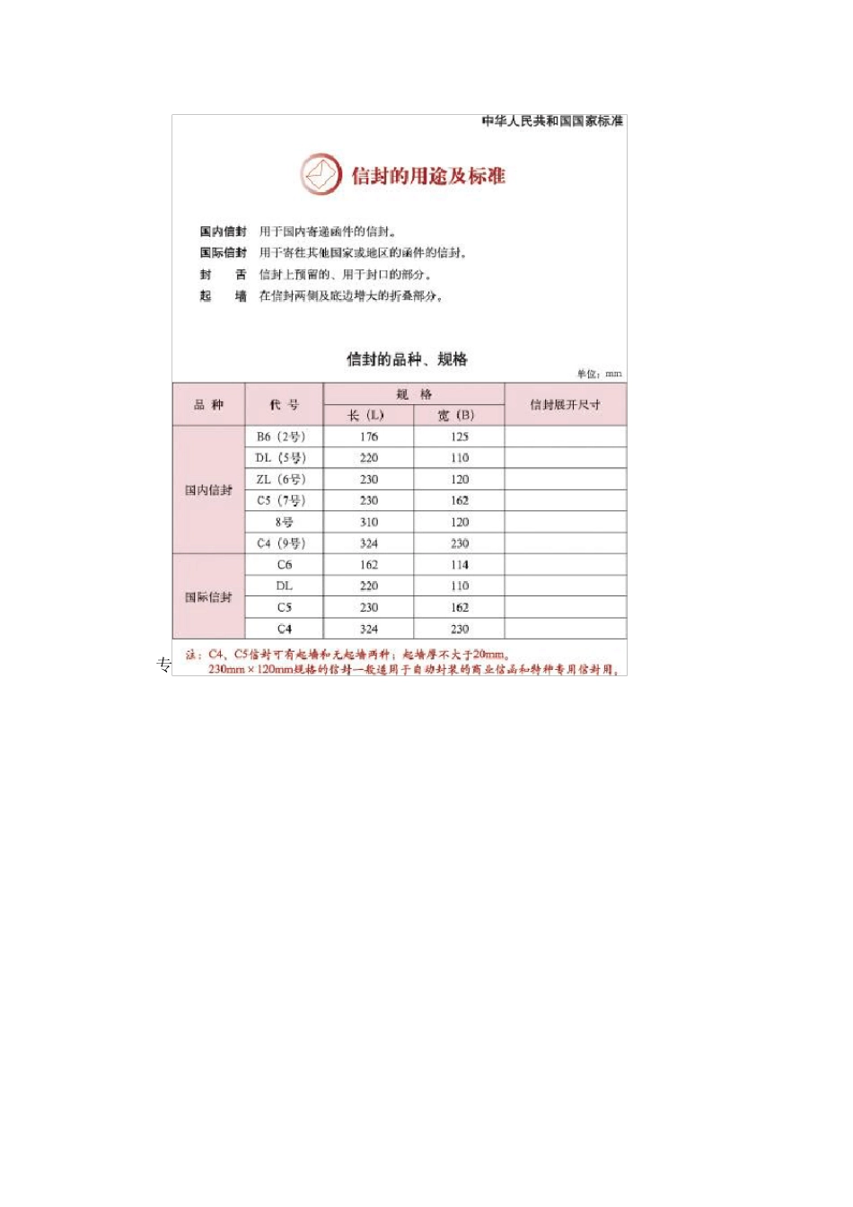 信封标准尺寸及展开张纸尺寸_第2页