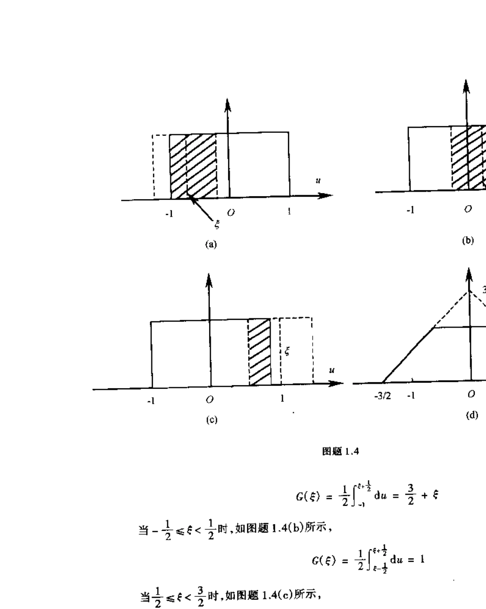 信息光学课后答案_第3页