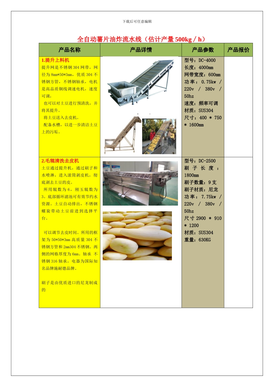 薯片油炸线方案_第1页